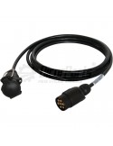 Cablu de conectare