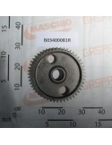 GEAR