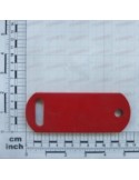 INDICATOR GUIDE