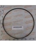 RIM