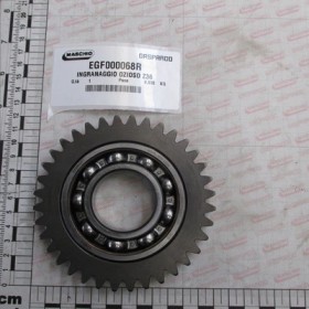 GEAR Z36