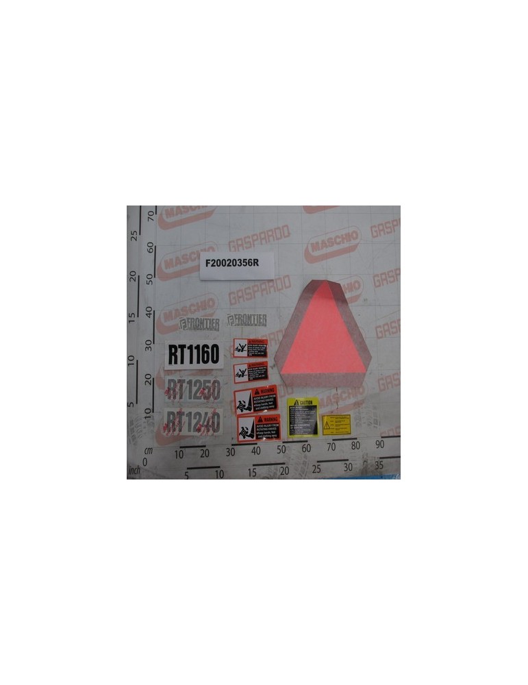 LABEL SET
