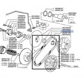 Laverda Curea 340435152