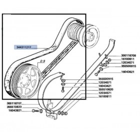 Laverda Curea 344311217
