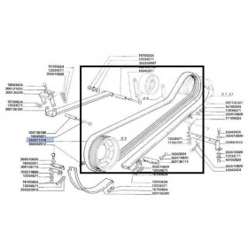 Laverda Curea 344311318