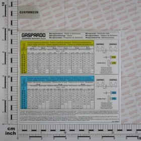 LABEL TAB.MICRO SP540