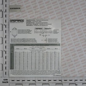 TABEL DISTRIB.FERTILIZ. HL-HP