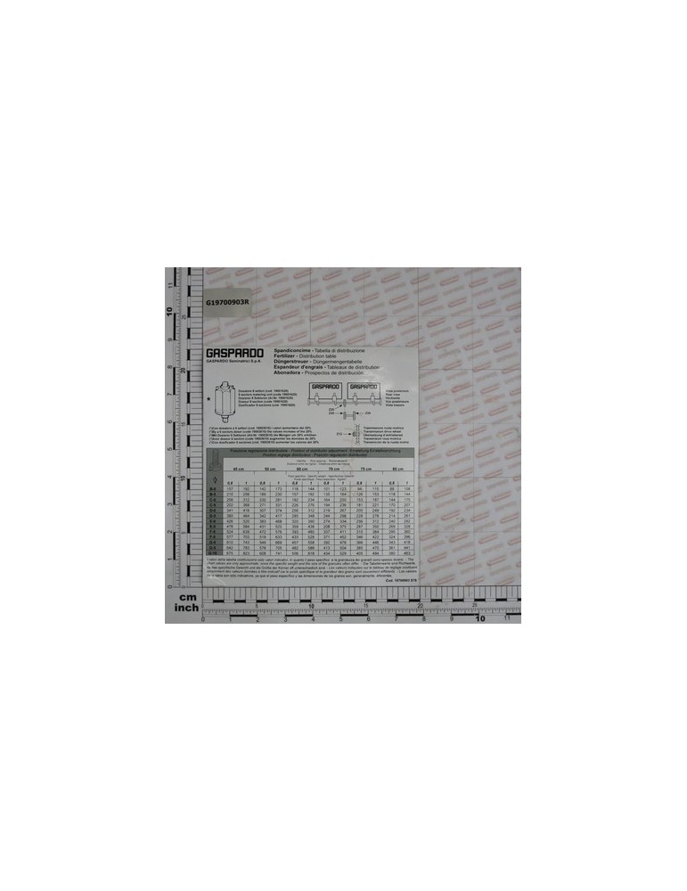 TABEL DISTRIB.FERTILIZ. HL-HP