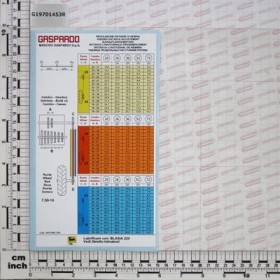 LABEL WHEEL GEAR 7,50-16