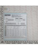 FERTILIZER DISTR.TABLE HI