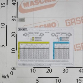 LABEL TAB.DISTR.SPEEDY SET