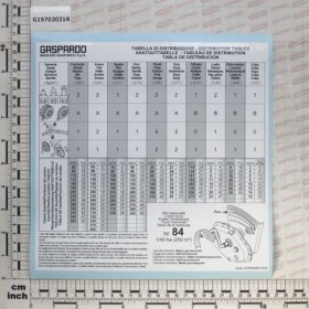 FERT.DISTR.TABLE DIRETTISSIMA