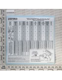 FERT.DISTR.TABLE DIRETTISSIMA