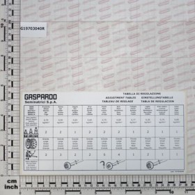 LABEL TABLE ADJUSTEMENT