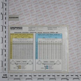 LABEL TAB.FERT.MAGICA
