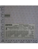 LABEL DISTR. MICRO R6,5