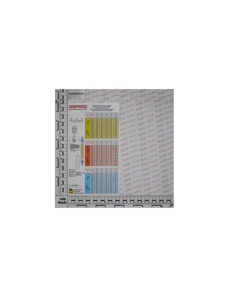 LAB.TAB.GEAR RA20-26