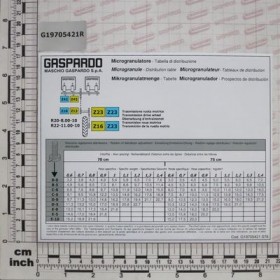 LAB.MICRO DISTR.W20-W22