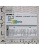 LAB.MICRO DISTR.W20-W22
