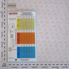 LABEL GEAR BOX COD.F06260041