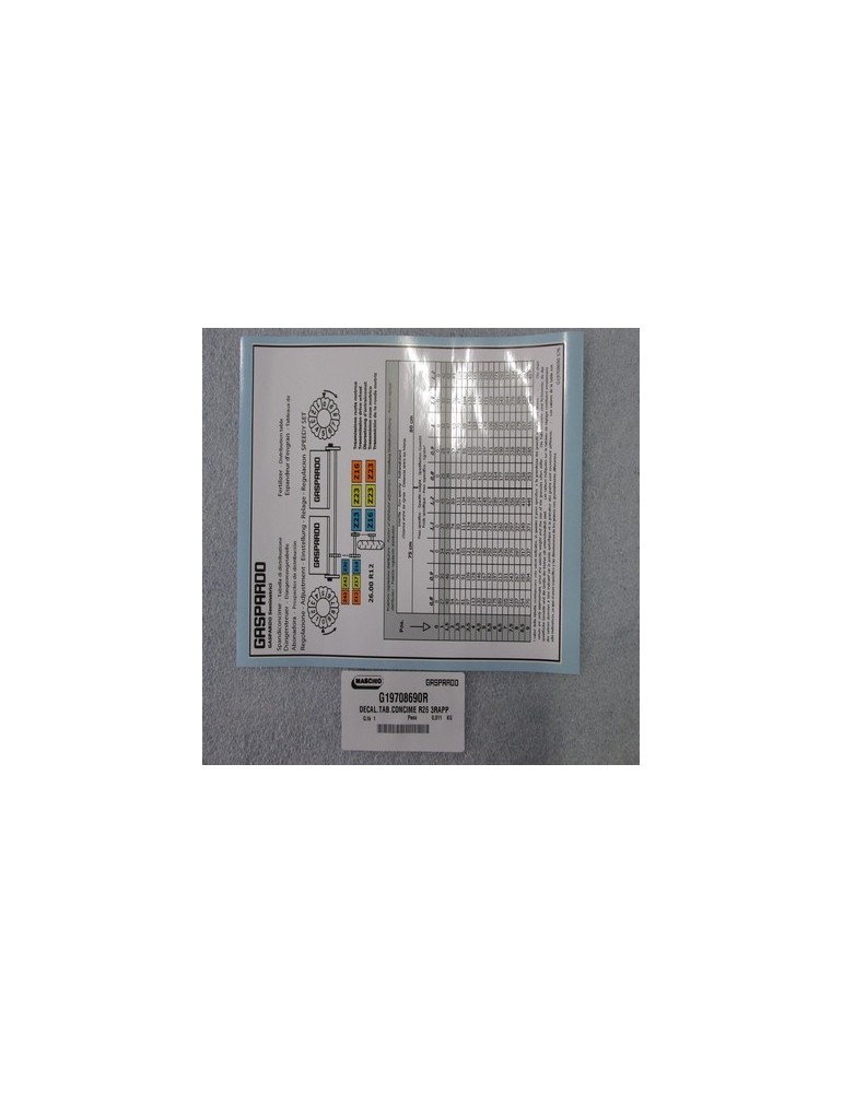 FERTILIZER DISTR.TABLE R26 3R