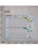 DISTRIB.CHART MICRO S.S INCH