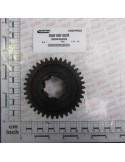 GEAR